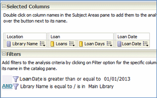 Selected columns